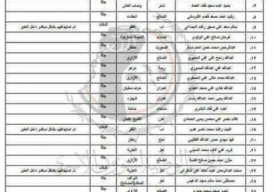 الحوثيون ينشرون أسماء 55 أسيرا قضوا في سجن البحث الجنائي بصنعاء بينهم 5 من أبناء #الضالع