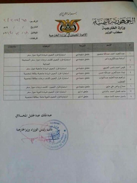 خارجية الشرعية تعين دوبلوماسيين بمؤهل ثانوية عامة «وثيقة»