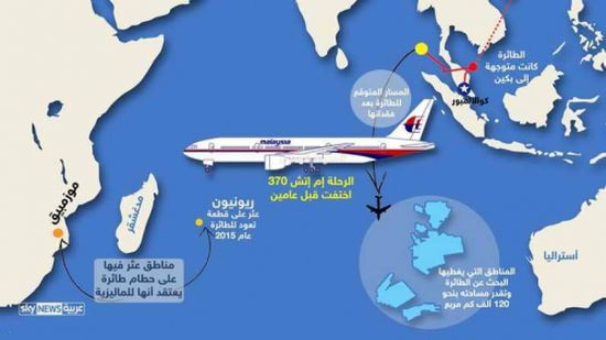 انطلاق رحلة البحث "الأخيرة" عن الطائرة الماليزية