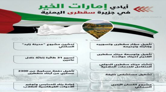 مسؤول سقطري: الحملات المشبوهة التي تحاول استهداف الإمارات ودورها الإنساني لن تصمد أمام ما يلمسه المواطنون في الجزيرة