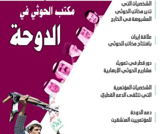 صحيفة سعودية تكشف عن وجود مكتب حوثي في الدوحة.. ودعم مالي لـ «المؤتمريين المنشقين»