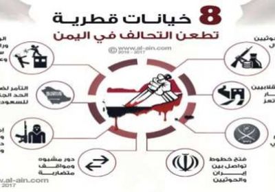 صحيفة سعودية : قطر تدعم اخوان تعز لإعاقة جهود التحالف