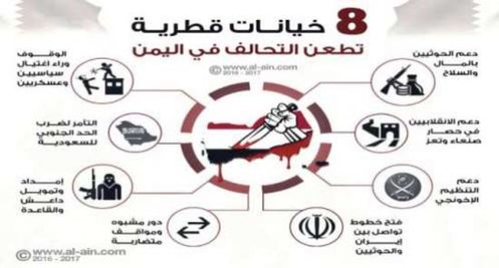 صحيفة سعودية : قطر تدعم اخوان تعز لإعاقة جهود التحالف