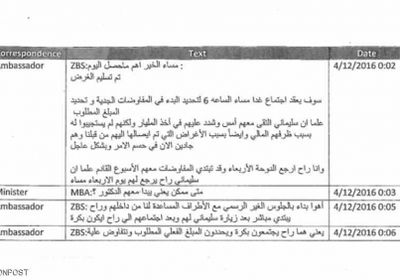 مراسلات مسربة تثبت أن قطر دفعت أكثر من مليار دولار لإرهابيين