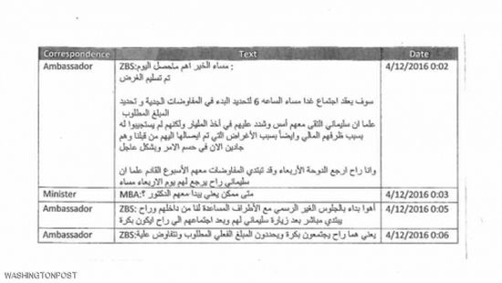 مراسلات مسربة تثبت أن قطر دفعت أكثر من مليار دولار لإرهابيين