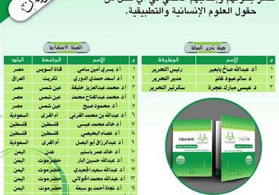 جامعة الريان بحضرموت تعلن عن تدشين العدد الأول من مجلتها العملية المحكمة