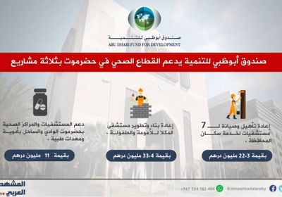 مشاريع لتطوير القطاع الصحي في حضرموت  بتمويل من «أبوظبي للتنمية»" إنفو جرافيك "