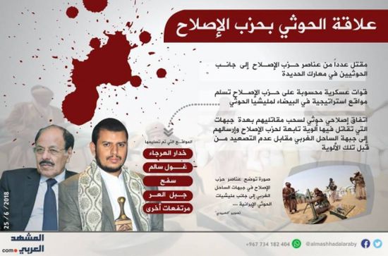 معركة الحديدة تكشف العلاقة الوثيقة بين الحوثيين وحزب الإصلاح (إنفوغرافيك)
