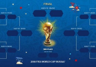 ترتيب مجموعات كأس العالم 2018 النهائي ( صورة )