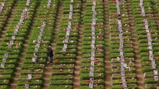 بعد الاستعانة بالسجناء والاستغاثة بحزب الله.. مقابر جديدة للحوثيين لاستيعاب قتلاها