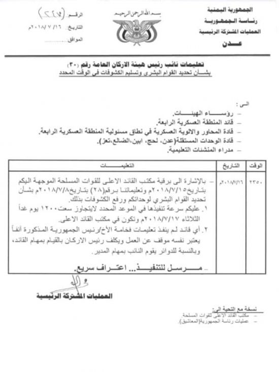 توجيهات بإيقاف قادة الألوية العسكرية المتخلفين عن تنفيذ قرار حصر القوة البشرية "وثيقة"