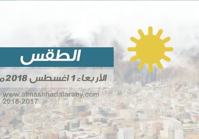 تعرف على درجات الحرارة وحالة الطقس في العاصمة عدن ومحافظات الجنوب الأربعاء 1 اغسطس 2018م ( انفوجرافيك )