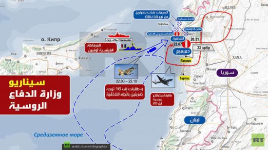 وزارة الدفاع الروسية تحمل إسرائيل مسؤولية إسقاط الطائرة "إيل 20" في سوريا