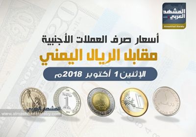 انفوجرافيك.. تواصل انهيار أسعار صرف الريال اليمني..  تعرف على سعر الصرف مساء اليوم الإثنين 