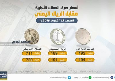 أسعار صرف العملات الأجنبية مقابل الريال اليمني اليوم السبت 13 أكتوبر 2018