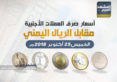 أسعار صرف العملات الأجنبية مقابل  الريال اليمني وفقاً لتعاملات  اليوم الخميس 25  أكتوبر