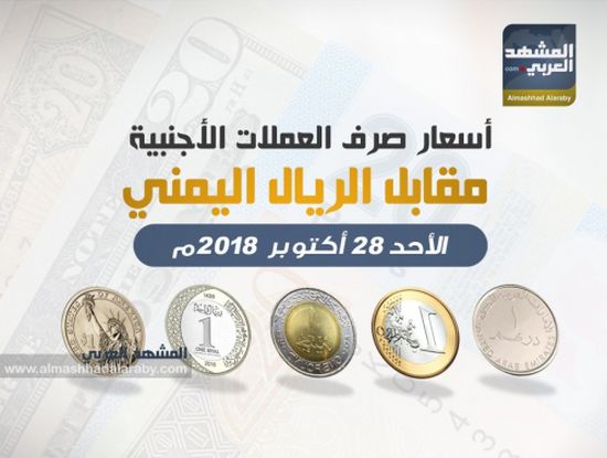 أسعار صرف العملات الأجنبية أمام الريال اليمني وفقاً لتعاملات صباح  اليوم الأحد 28 أكتوبر 2018