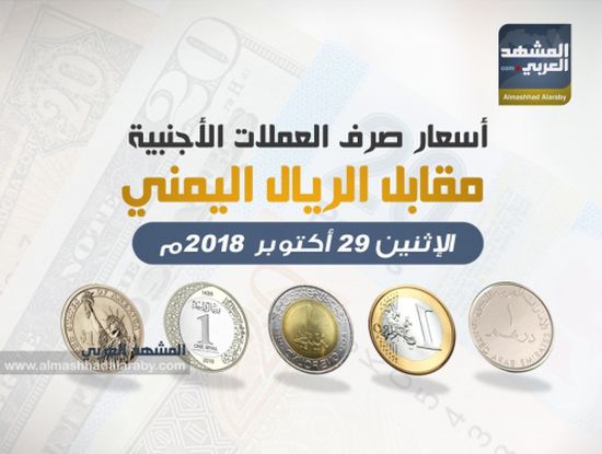 أسعار صرف العملات الأجنبية مقابل الريال اليمني وفقاً لتعاملات اليوم الإثنين 29 أكتوبر 2018