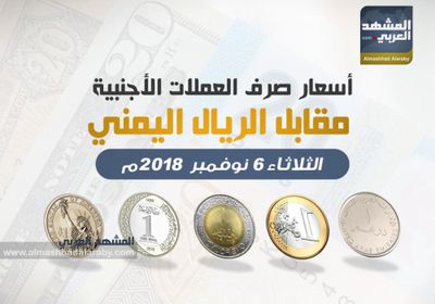 أسعار صرف العملات الأجنبية أمام الريال اليمني وفقاً لتعاملات اليوم الثلاثاء 6 نوفمبر 2018