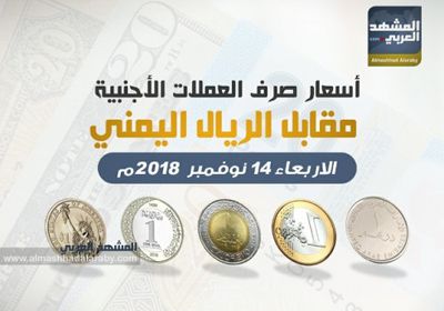 أسعار صرف العملات الأجنبية مقابل الريال اليمني وفقاً لتعاملات اليوم الأربعاء 14 نوفمبر 2018