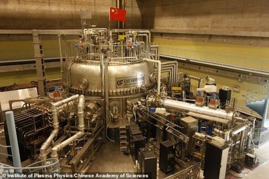 الصين تصمم مفاعل يفوق حرارة الشمس بـ 6 مرات "تفاصيل"