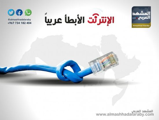تعرف على تصنيف الدول.. اليمن الأبطأ عربيا في سرعة الإنترنت