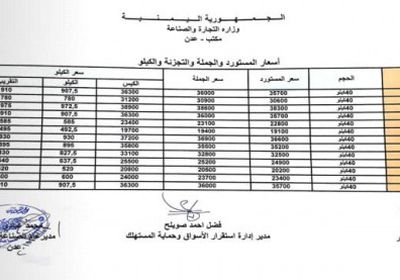 تعرف على أسعار الأرز الجديدة في العاصمة عدن (صورة)