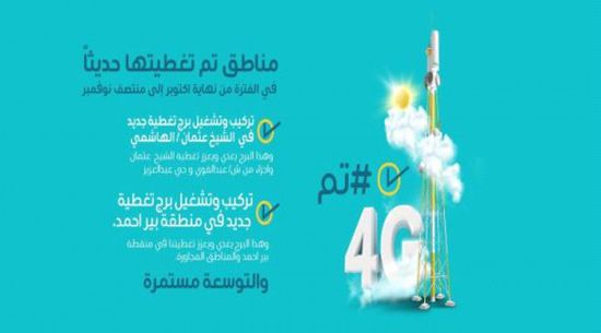 «عدن نت» تكشف عن حقيقة بيع الشرائح دون المودمات