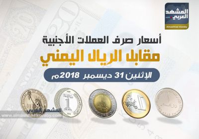 تعرف على أسعار صرف العملات الأجنبية مقابل الريال اليمني مساء اليوم الإثنين 31 ديسمبر 2018م