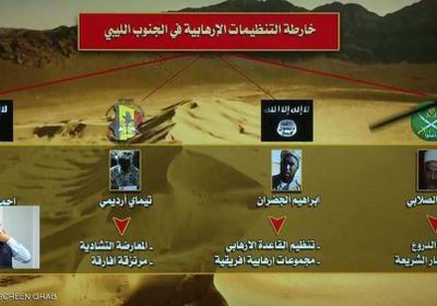 المسماري يعلن عن خارطة التنظيمات الإرهابية في الجنوب الليبي