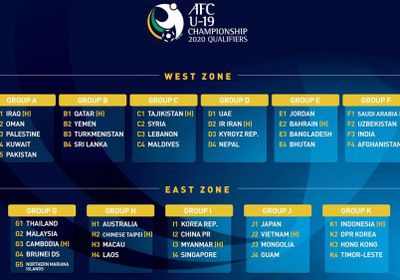 اليمن ينافس قطر في التصفيات المؤهلة لنهائيات كأس آسيا