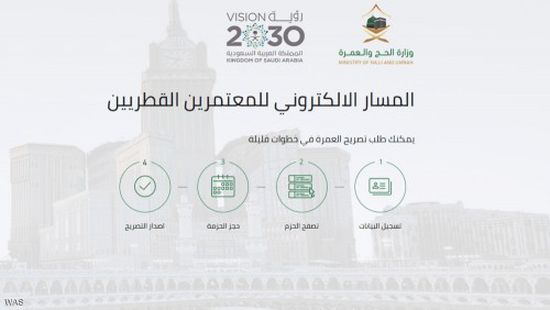 السعودية تخصص رابطا لاستقبال طلبات القطريين الراغبين في أداء مناسك العمرة