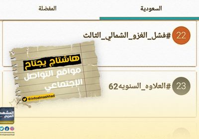 هاشتاج "فشل الغزو الشمالي الثالث" يتصدر ترندات تويتر