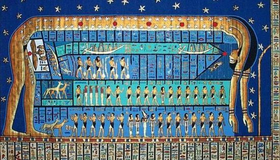 رأس السنة المصرية "القبطية" القديمة.. قصة أقدم تقويم في العالم