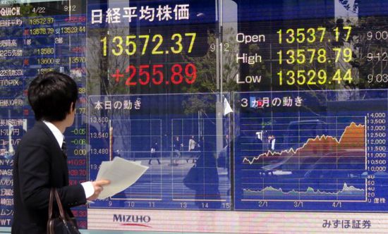 نيكي الياباني يرتفع 0.47% في بداية التعاملات ببورصة طوكيو