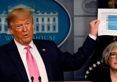 عاجل.. ترامب: نجري اختبارات لأكثر من 140 ألف شخص