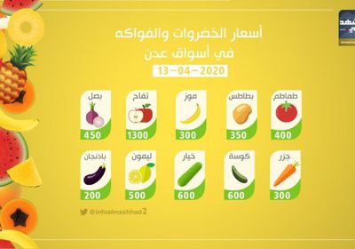 ارتفاع الطماطم..أسعار الخضروات والفواكه بأسواق عدن اليوم الإثنين