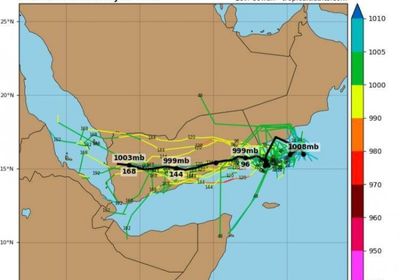 تحذيرات من تأثير المنخفض المداري على سواحل الجنوب
