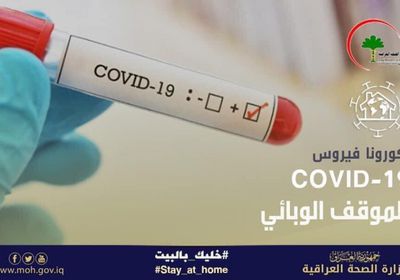  العراق يسجل 322 إصابة جديدة بفيروس كورونا