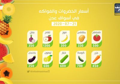 استقرار بأسعار الخضروات والفواكه في أسواق العاصمة عدن