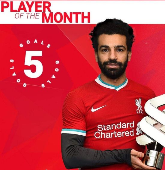 صلاح يتوج بجائزة لاعب الشهر مع ليفربول للمرة الثانية على التوالي