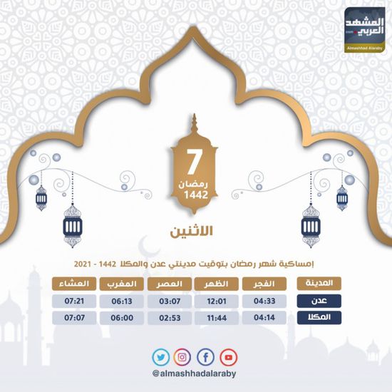 موعد السحور والإفطار في سابع أيام رمضان