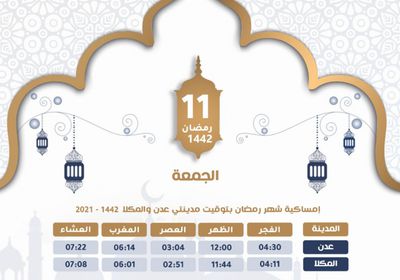 مواعيد آذاني الفجر والمغرب الجمعة 11 رمضان بالجنوب