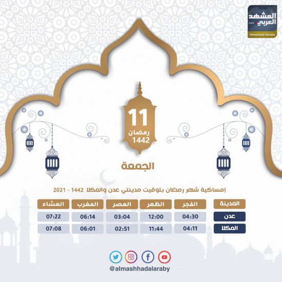 مواعيد آذاني الفجر والمغرب الجمعة 11 رمضان بالجنوب