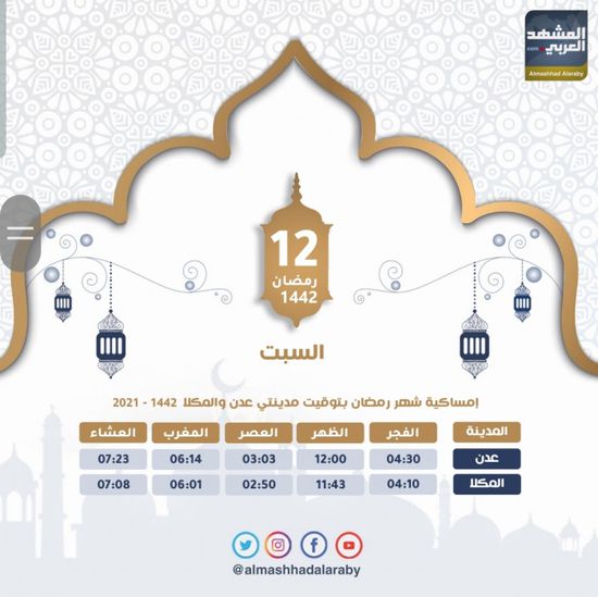 مواعيد أذاني الفجر والمغرب السبت 12 رمضان بالجنوب