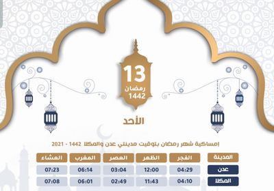 مواعيد أذاني الفجر والمغرب اليوم الأحد 13 رمضان