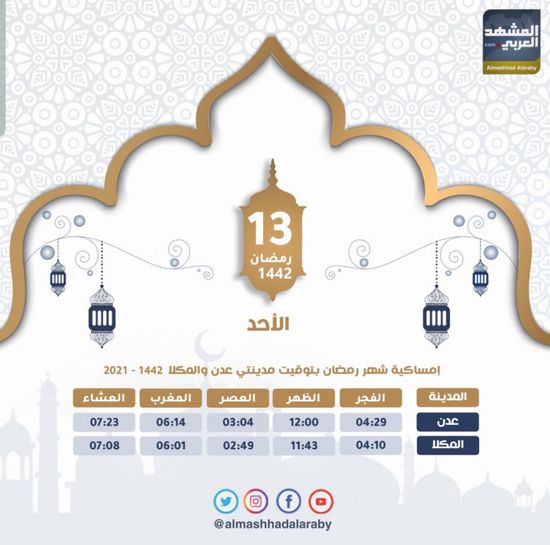 مواعيد أذاني الفجر والمغرب اليوم الأحد 13 رمضان