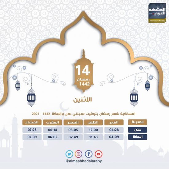 مواعيد أذاني الفجر والمغرب اليوم الإثنين 14 رمضان