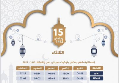 مواعيد أذاني الفجر والمغرب اليوم الثلاثاء 15 رمضان