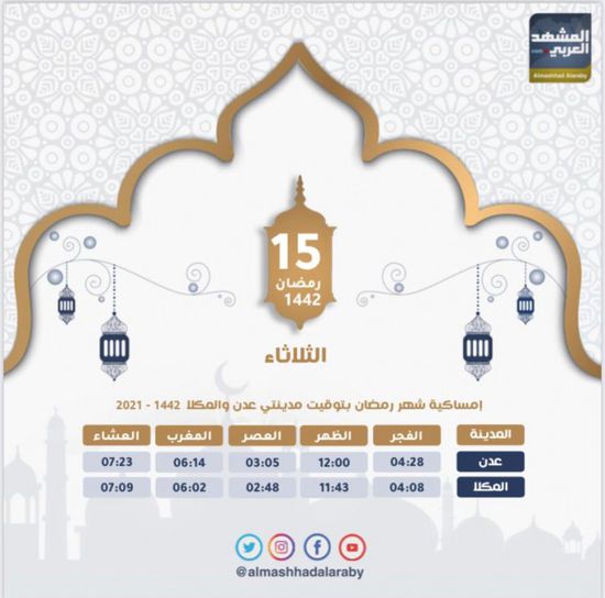 مواعيد أذاني الفجر والمغرب اليوم الثلاثاء 15 رمضان